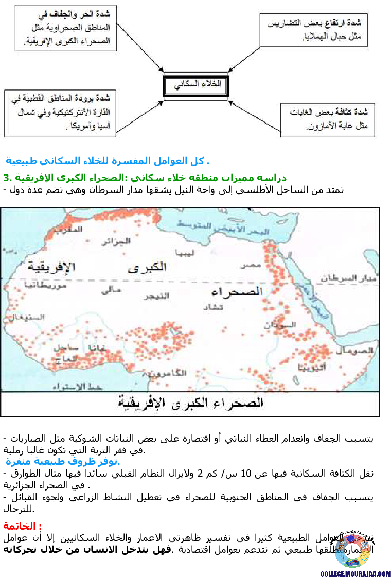 مراكز الإعمار الكبرى ومناطق الخلاء السكّاني
