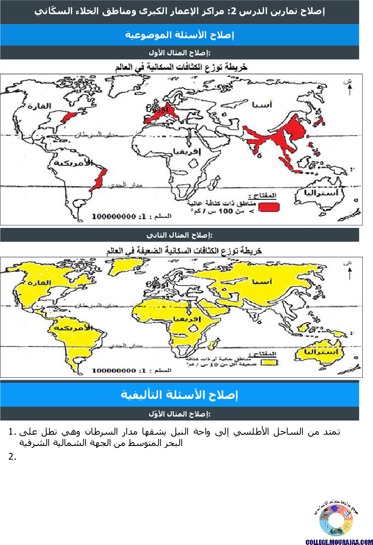 مراكز الإعمار الكبرى ومناطق الخلاء السكّاني تمارين مع الاصلاح