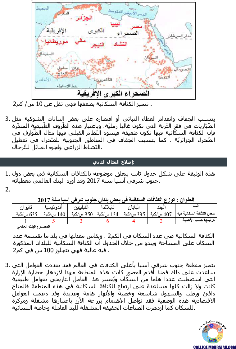 مراكز الإعمار الكبرى ومناطق الخلاء السكّاني تمارين مع الاصلاح