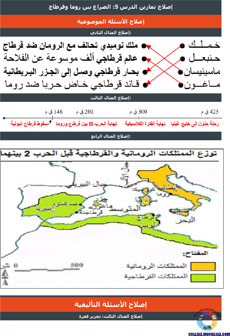 الصراع_بين_روما_وقرطاج_تمارين_مع_الاصلاح