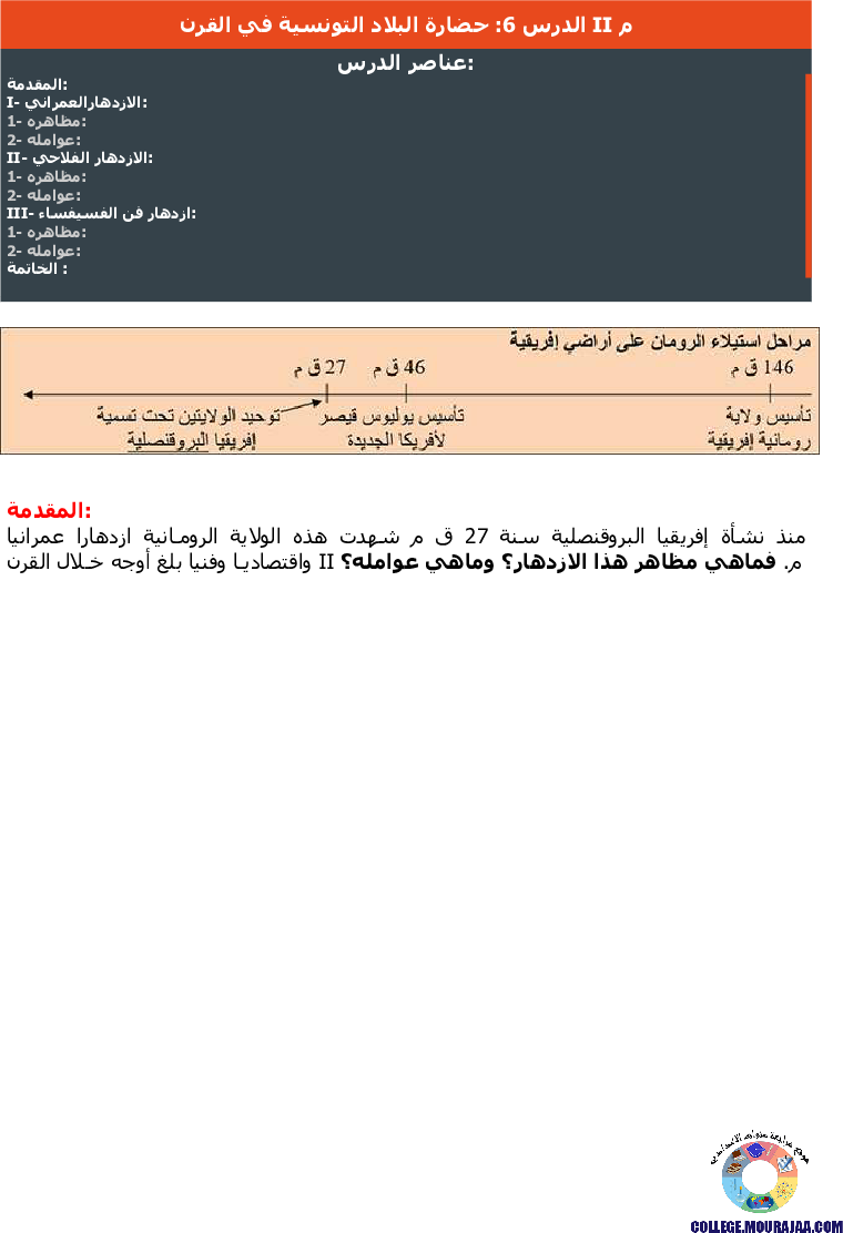 حضارة البلاد التونسية في القرن II م