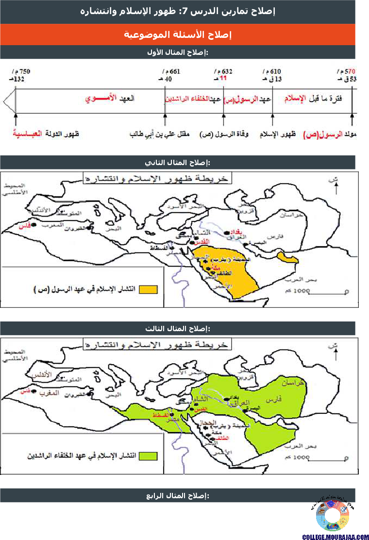 ظهور الإسلام وانتشاره تمارين مع الاصلاح
