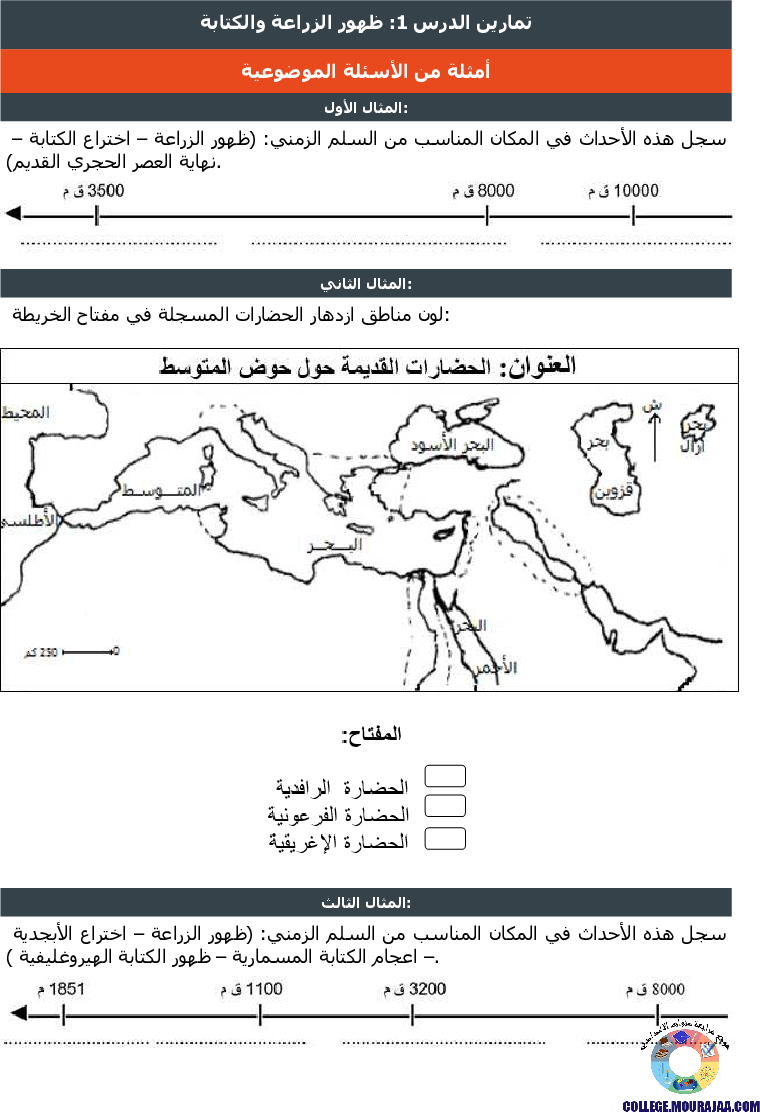 ظهور الزراعة والكتابة تمارين مع الاصلاح