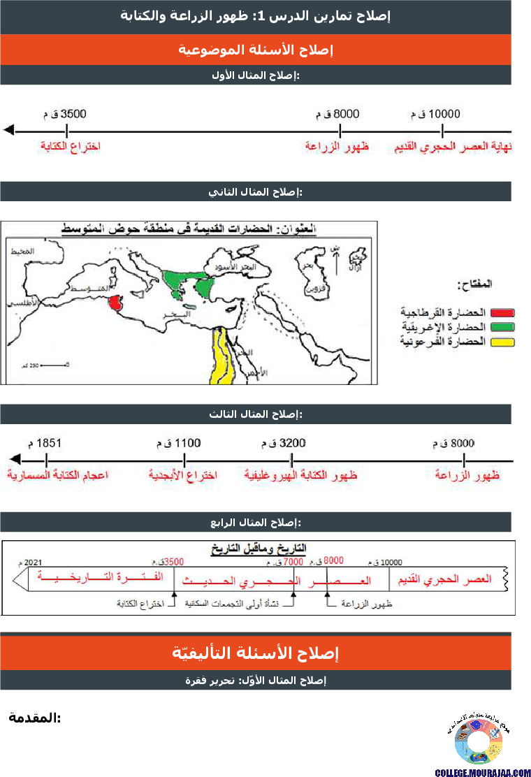 ظهور الزراعة والكتابة تمارين مع الاصلاح