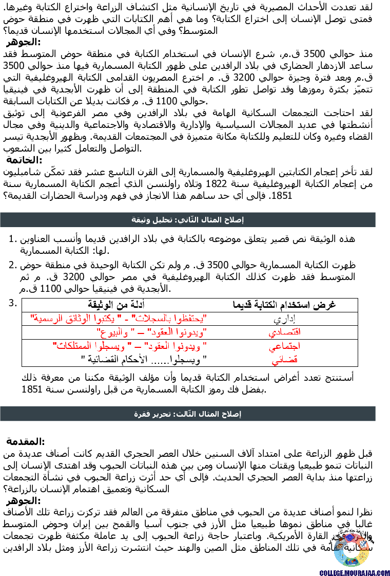 ظهور الزراعة والكتابة تمارين مع الاصلاح