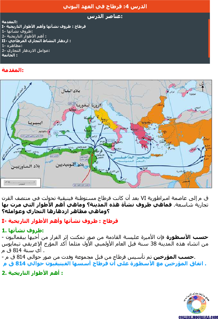قرطاج في العهد البوني