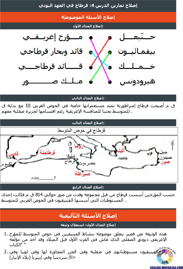 قرطاج في العهد البوني تمارين مع الاصلاح