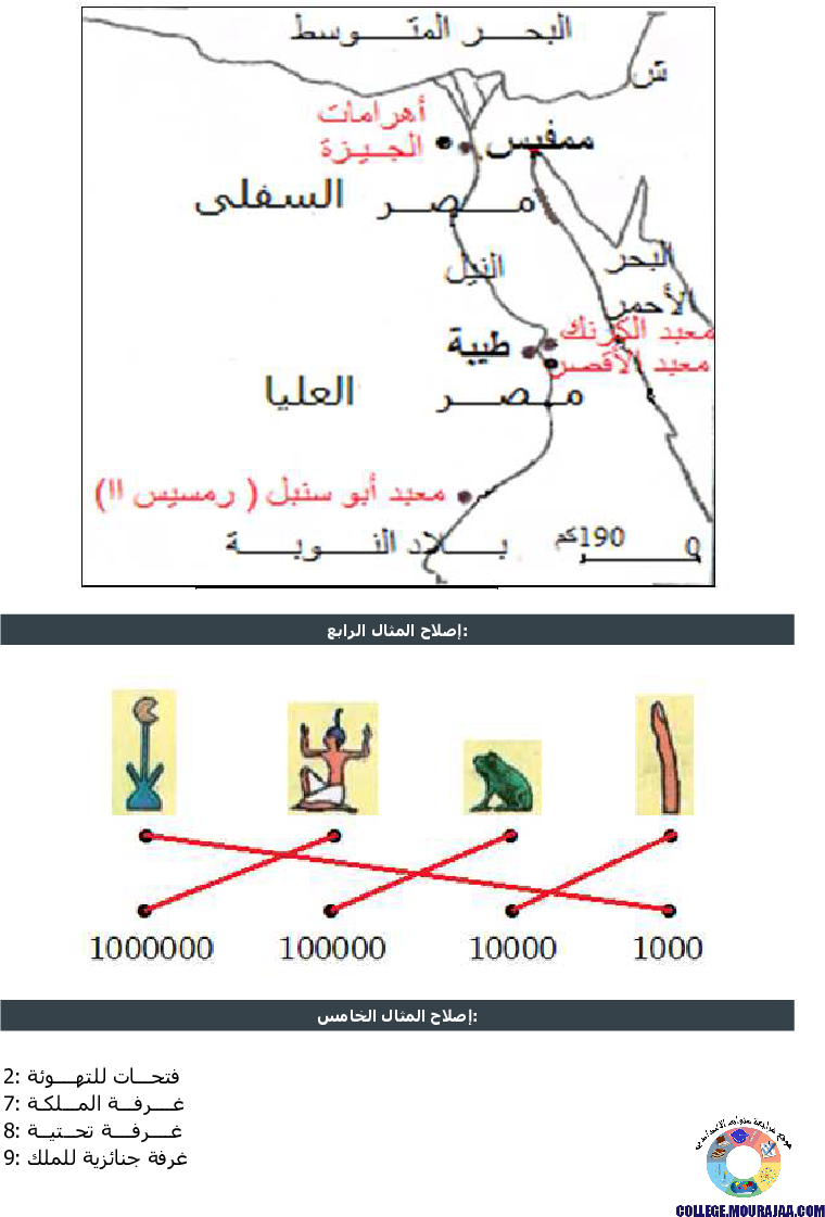 مصر_الفرعونيّة_تمارين_مع_الاصلاح
