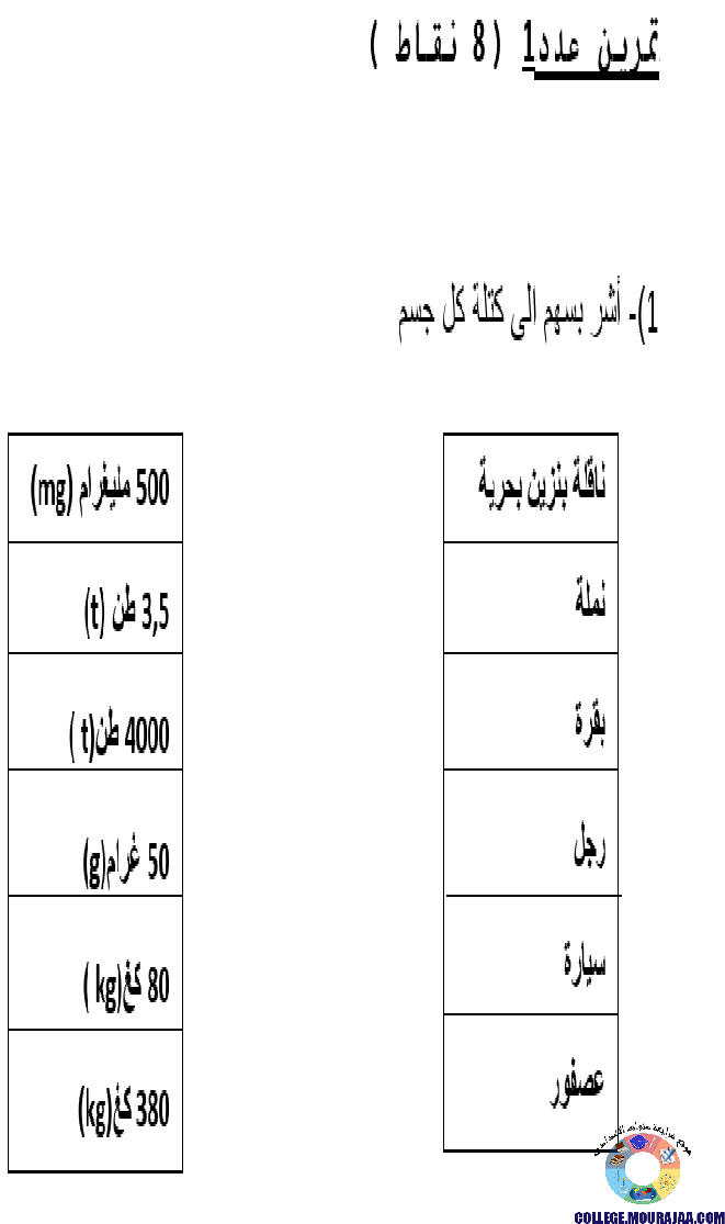 تمارين_محور_الحجم_و_الكتلة