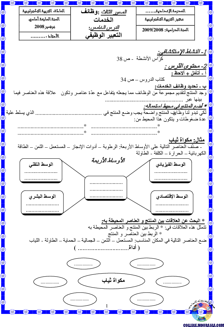تمارين تطبيقية التعبير الوظيفي