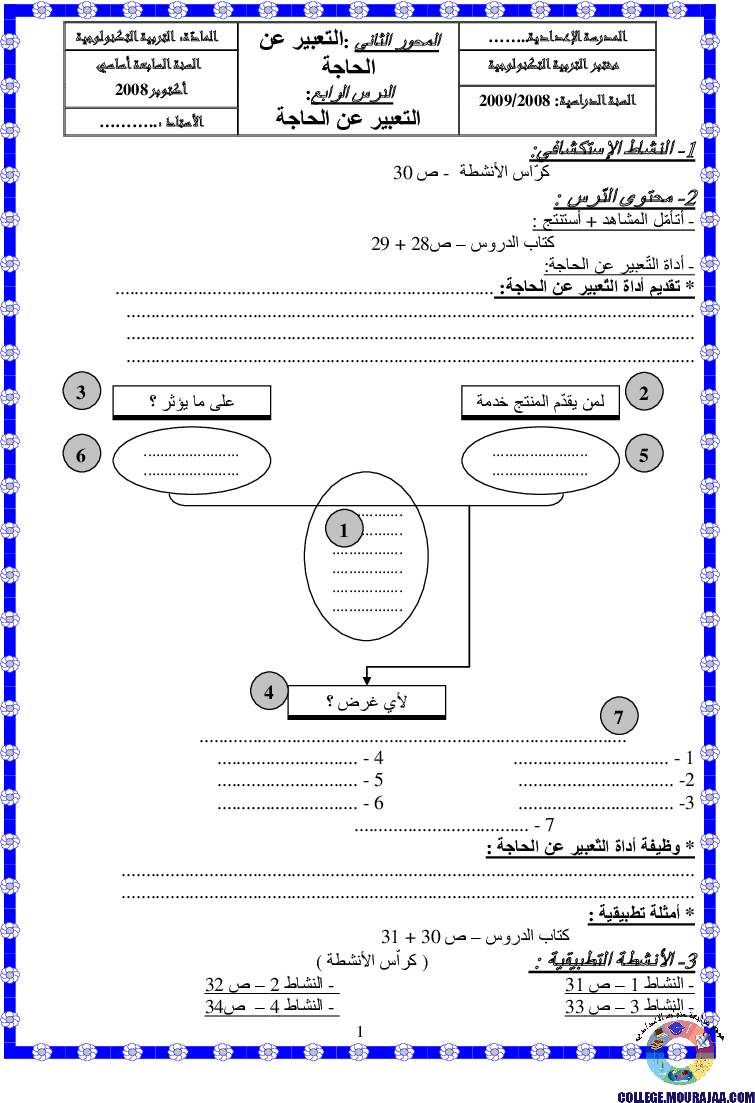 تمارين تطبيقية التعبير عن الحاجة