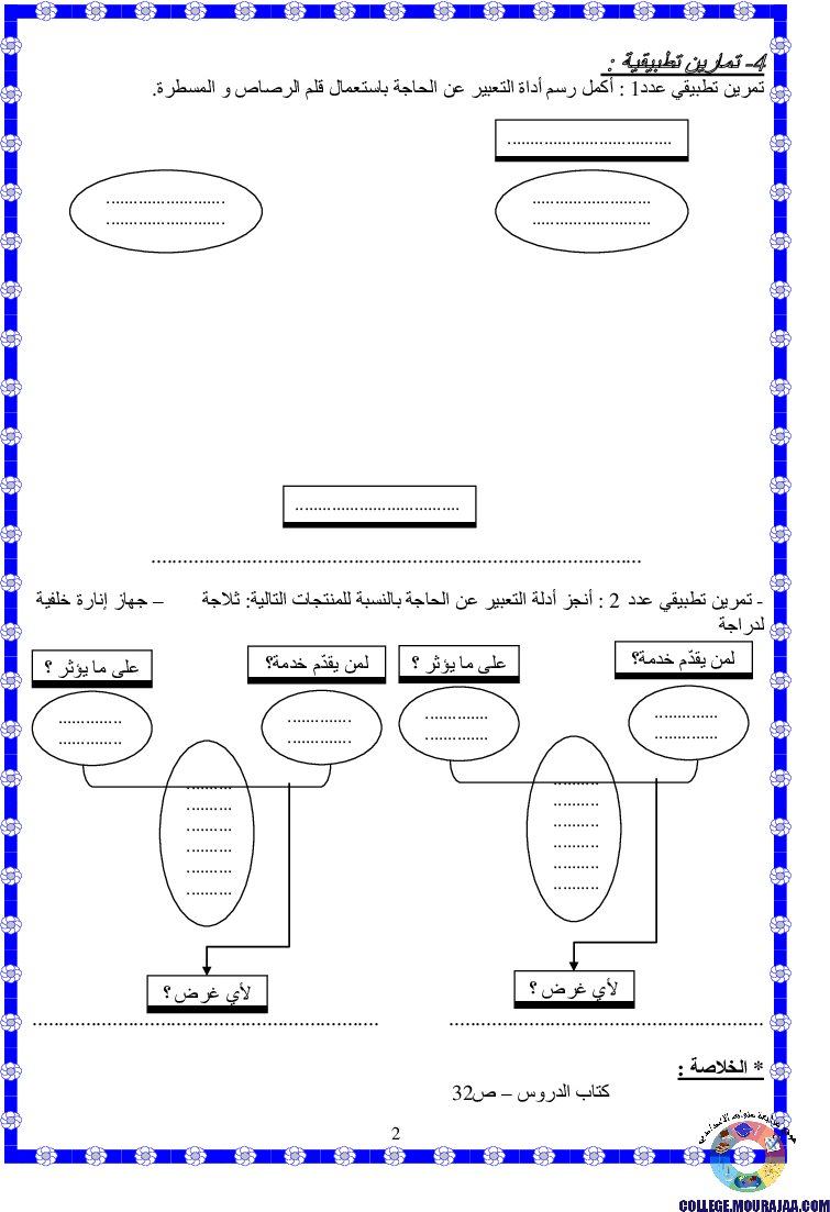 تمارين_تطبيقية_التعبير_عن_الحاجة