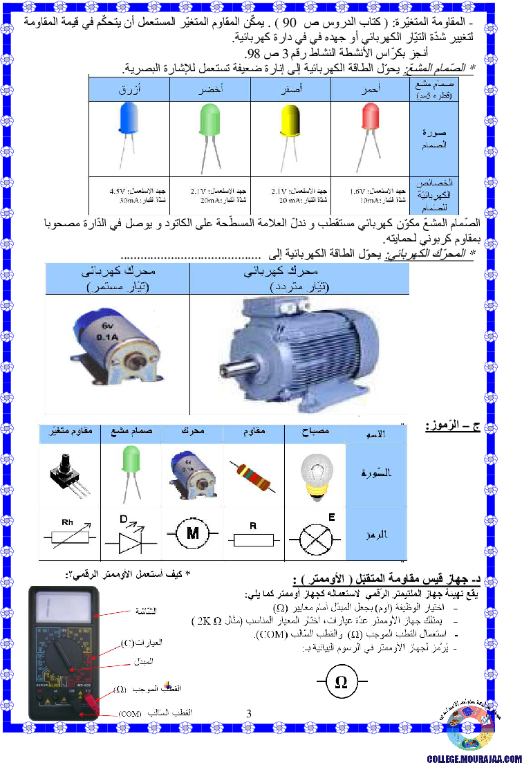 تمارين تطبيقية المتقبل في جهاز تقني