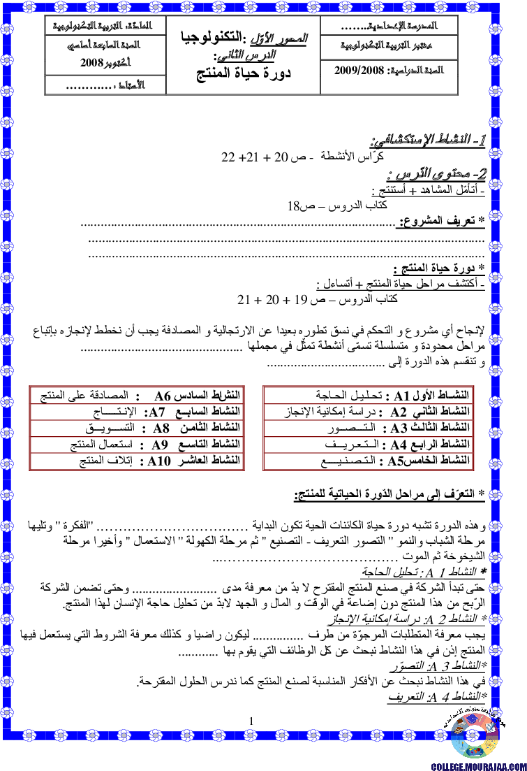 تمارين تطبيقية دورة حياة المنتج