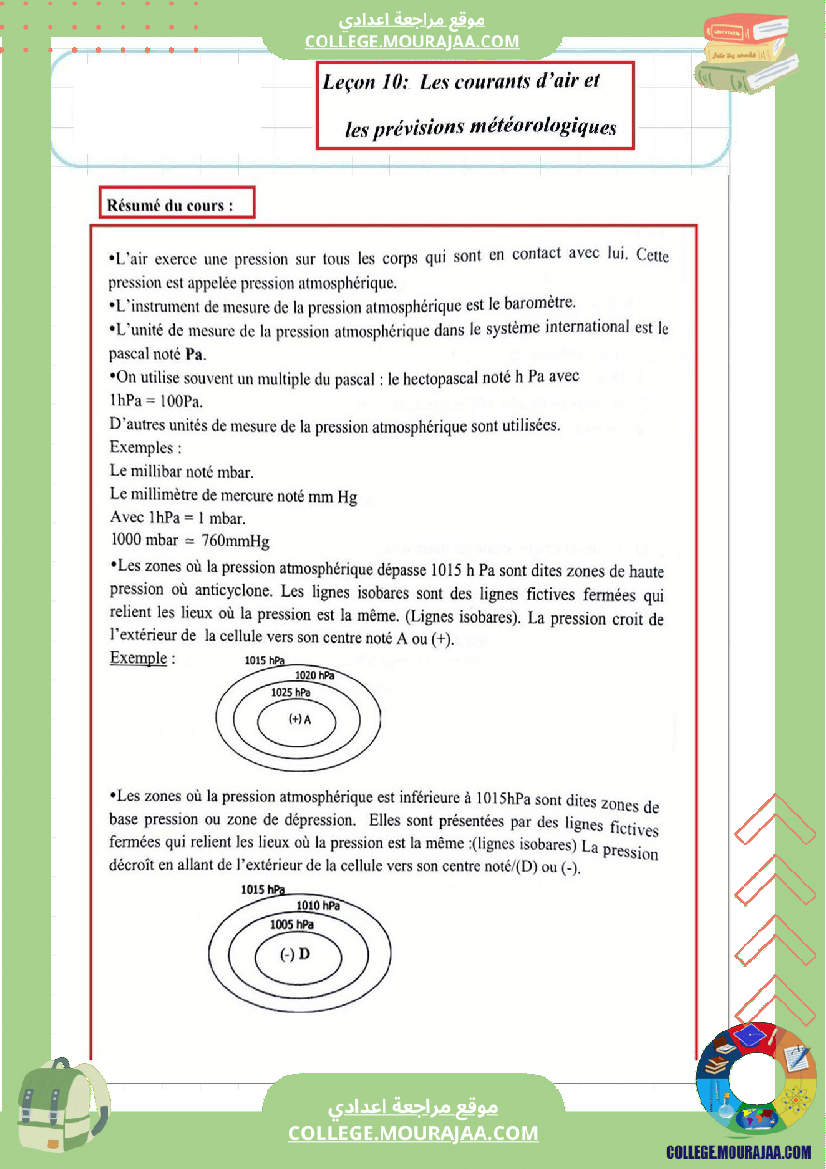 les courants d air et les previsions meteorologiques