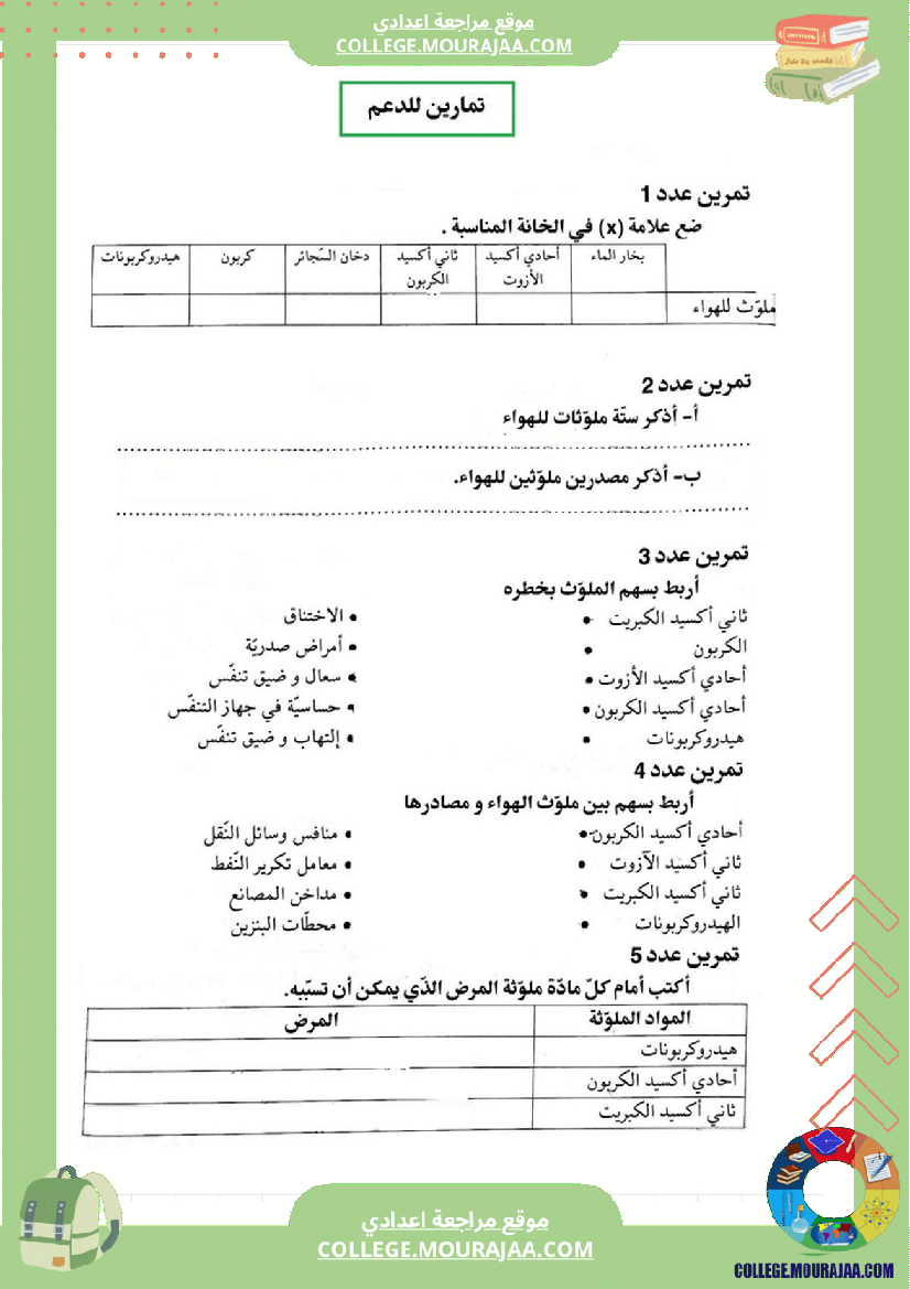 مراجعة_و_دروس_الفيزياء_الثلاثي_الثاني_سنة_السابعة