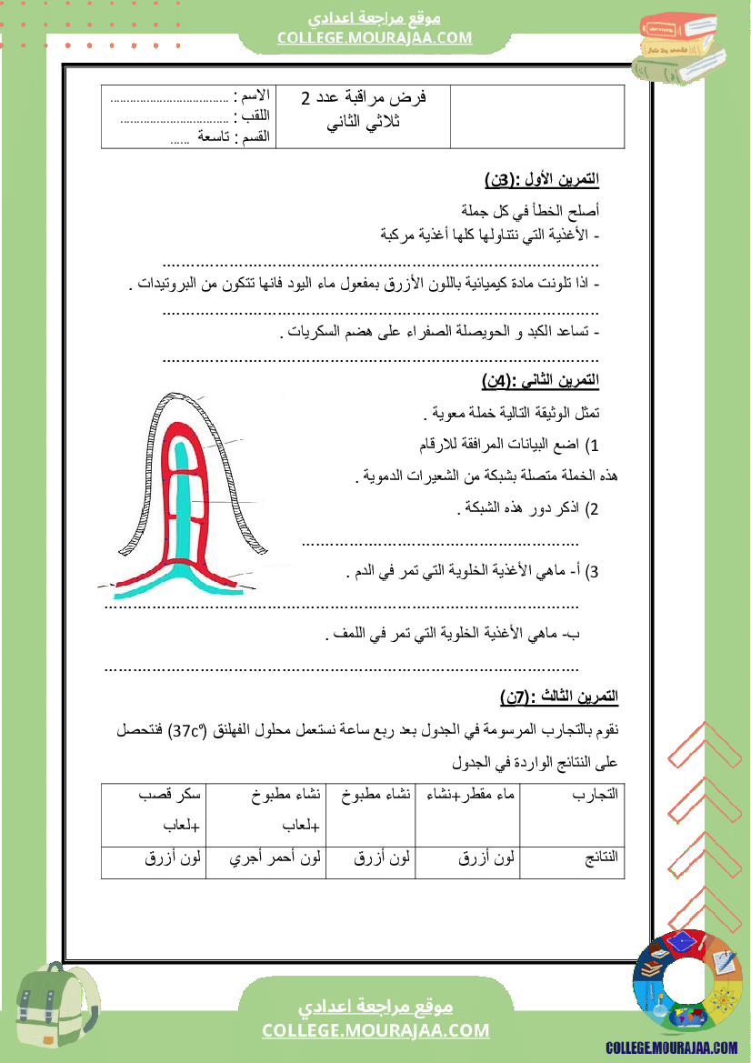 فرض مراقبة عدد2 سنة تاسعة علوم
