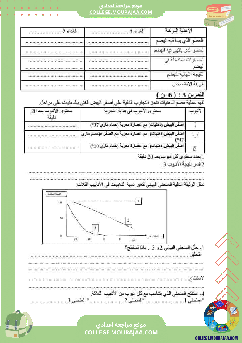فرض_مراقبة_عدد2_علوم_سنة_التاسعة