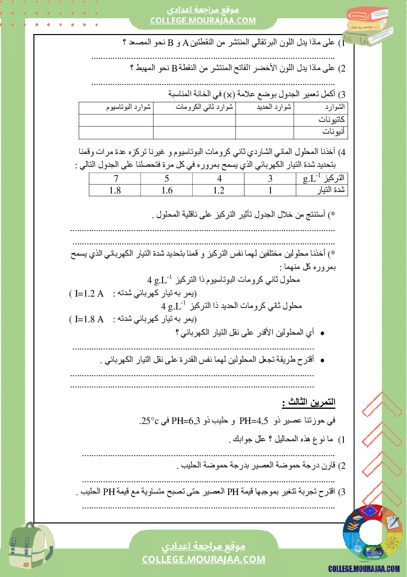 فرض_تأليفي_عدد_2_سنة_التاسعة_فيزياء