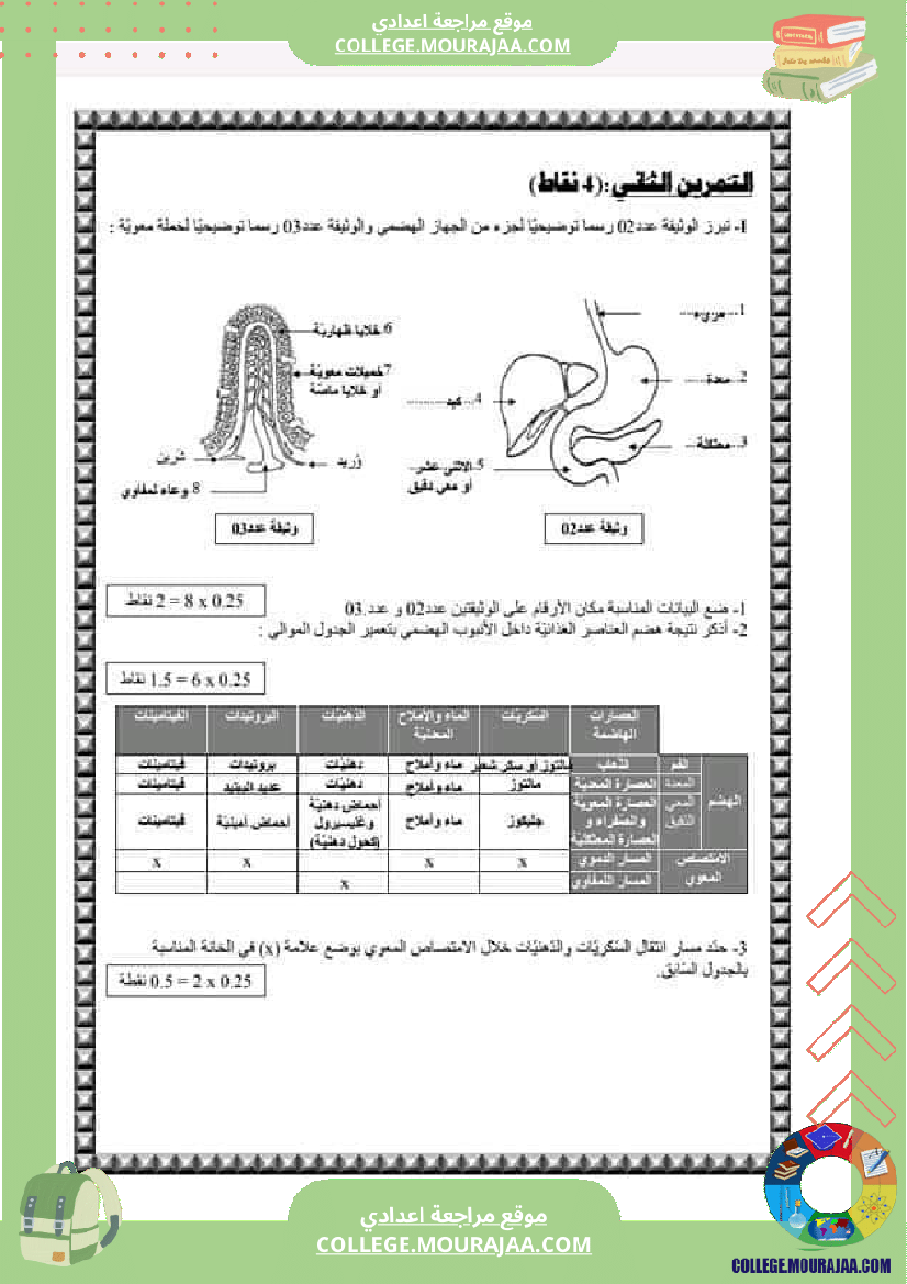 فرض_تأليفي_عدد2_علوم_سنة_التاسعة_الثلاثي_ثاني_مع_الاصلاح