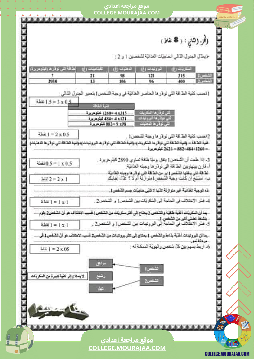 فرض_تأليفي_عدد2_علوم_سنة_التاسعة_الثلاثي_ثاني_مع_الاصلاح