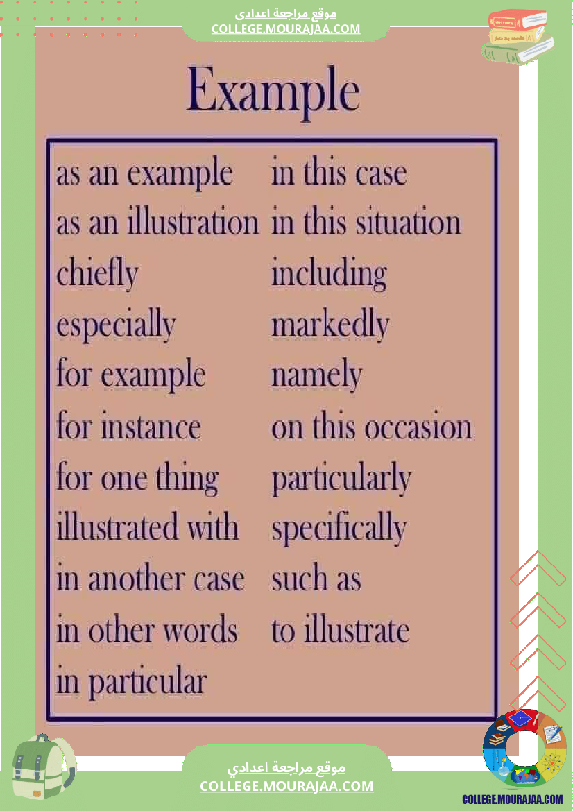 english courses دروس و قواعد اللغة الانجليزية السنة السابعة و الثامنه و التاسعة أساسي