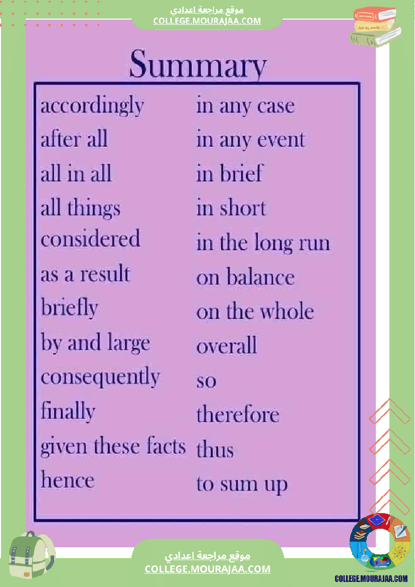 english courses دروس و قواعد اللغة الانجليزية السنة السابعة و الثامنه و التاسعة أساسي