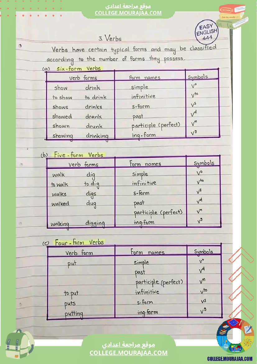 english_grammar_tips_1