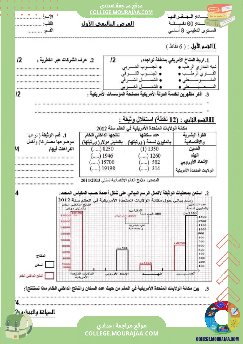 نماذج للفرض التا ليفي عدد1 مع الاصلاح في الجغرافيا للسنة الثامنة