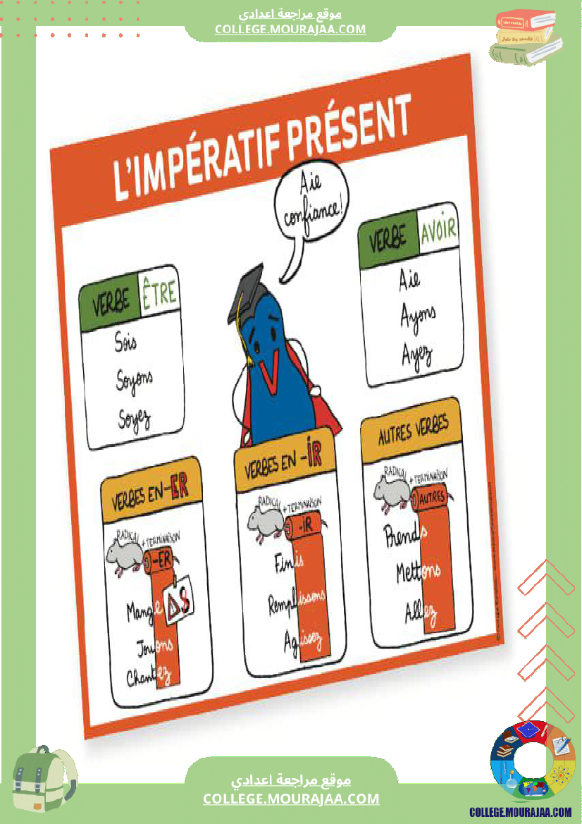 l_imperatif_explication_et_exercices_7_eme