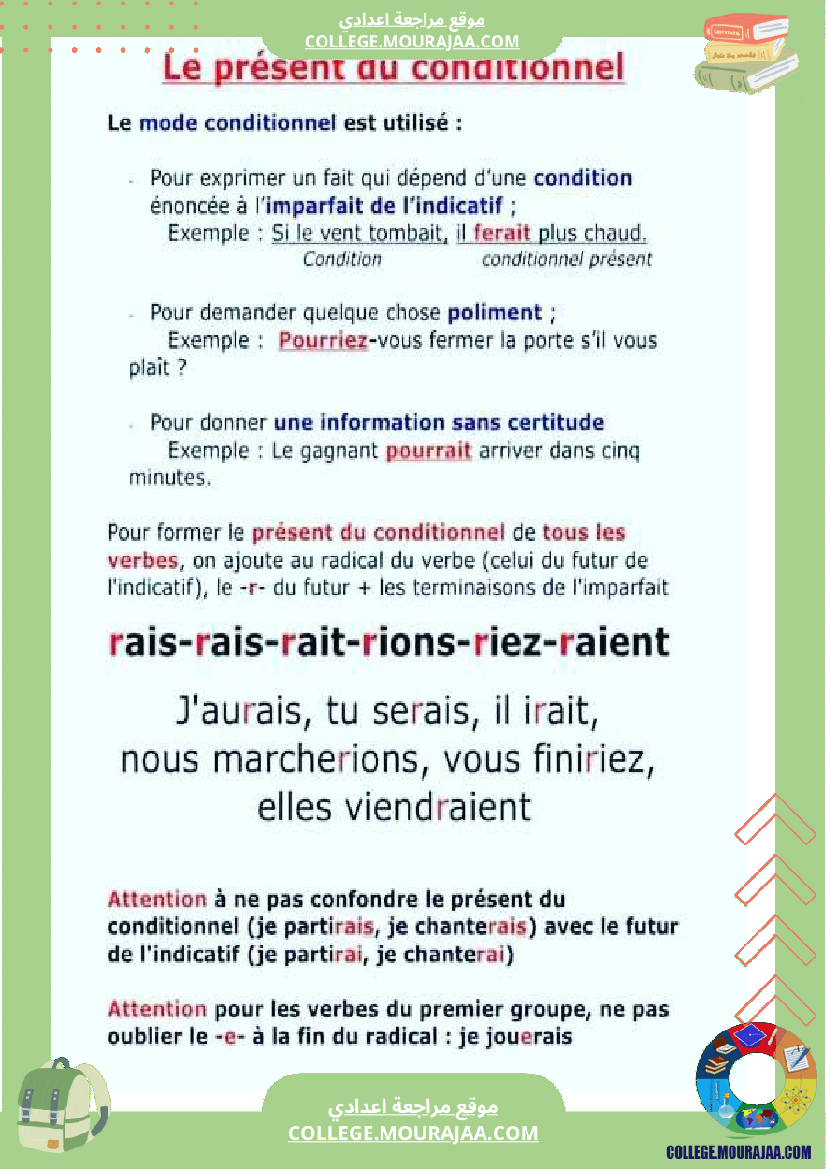 present du conditionnel