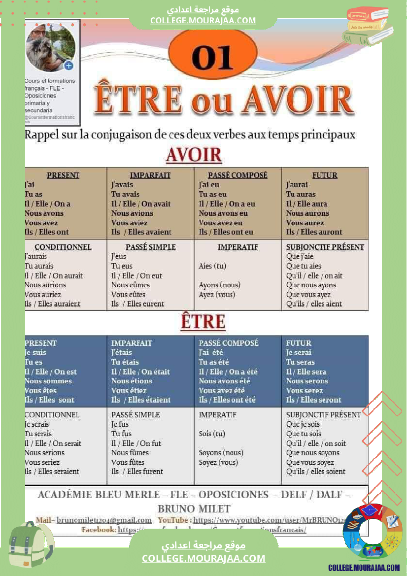 être avoir revision