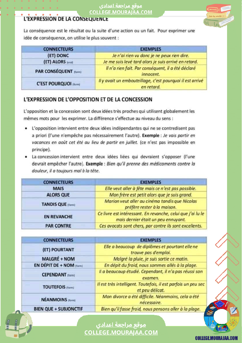 دروس_فرنسية_لسنوات_السابعة_و_الثامنة_و_التاسعة