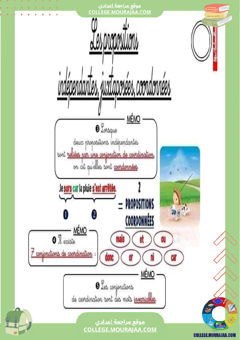 دروس فرنسية لسنوات السابعة و الثامنة و التاسعة 1