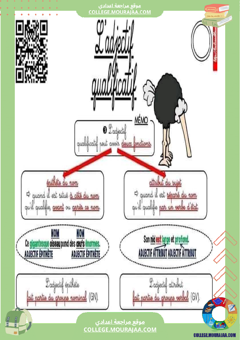 دروس_فرنسية_لسنوات_السابعة_و_الثامنة_و_التاسعة_1