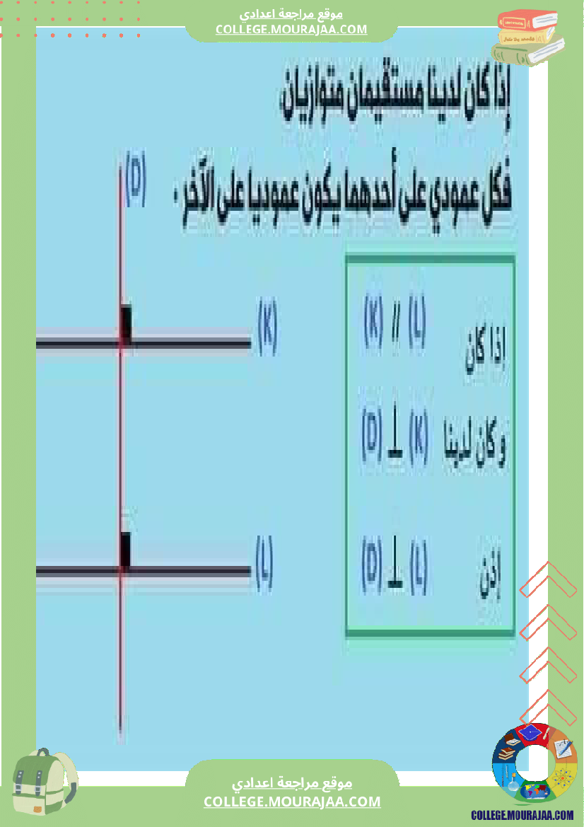 الوضعية النسبية لمستقيمين السنة السابعة أساسي التعامد و التوازي