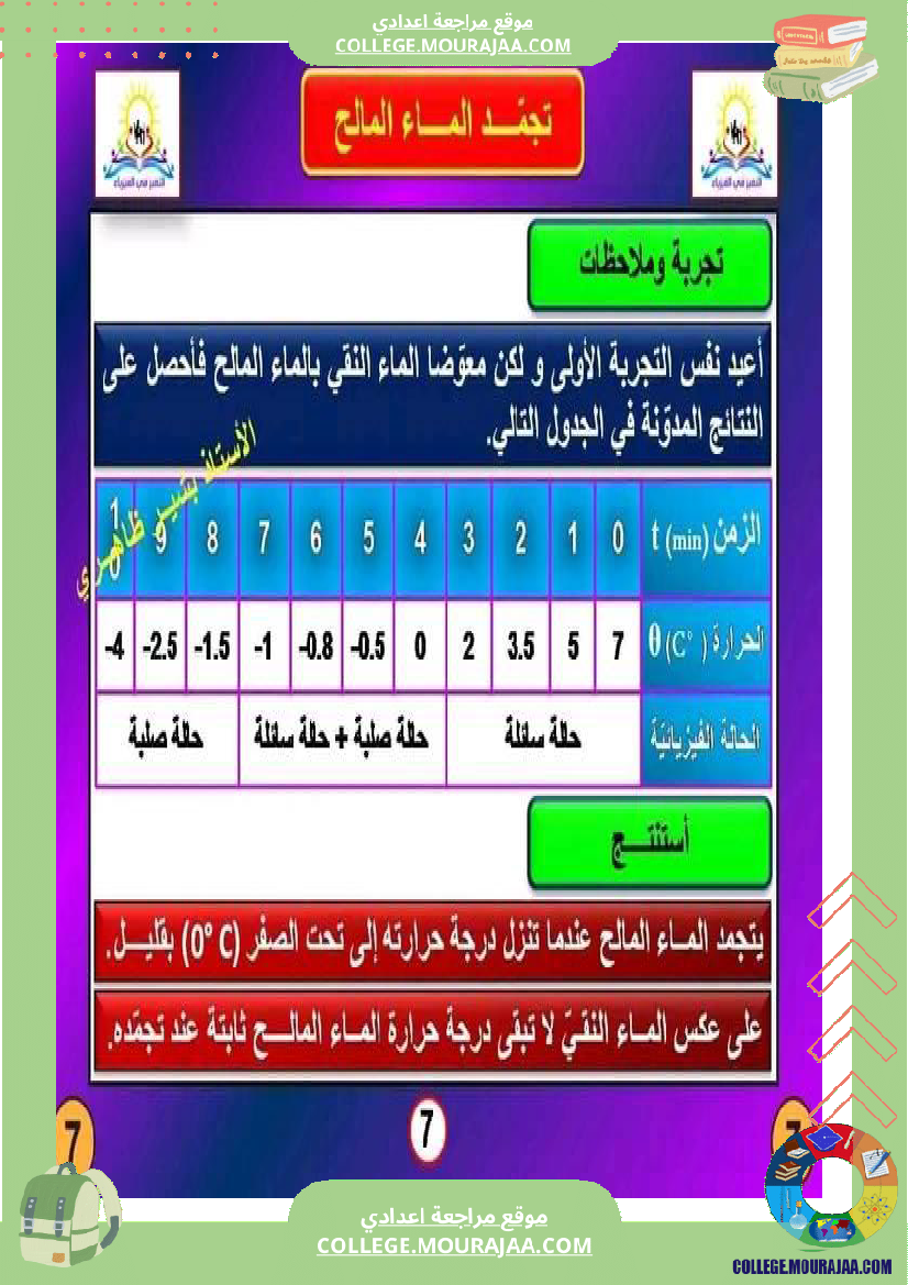 درس_التجمد_علوم_فيزيائية_لتلاميذ_السنة_السابعة_أساسي