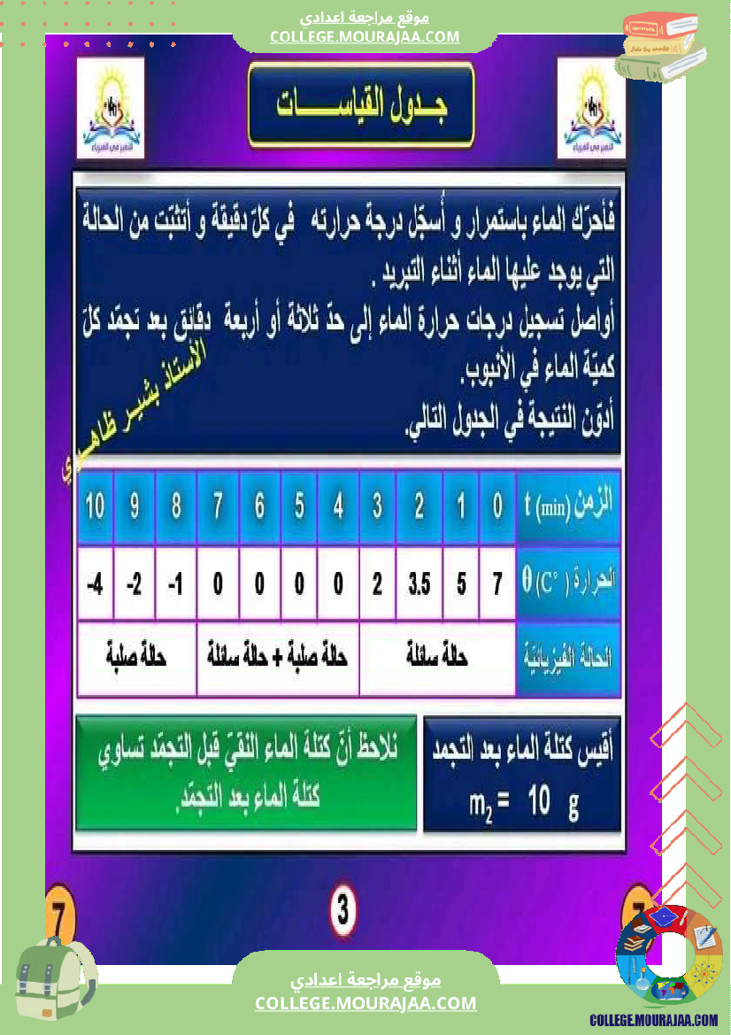 درس_التجمد_علوم_فيزيائية_لتلاميذ_السنة_السابعة_أساسي