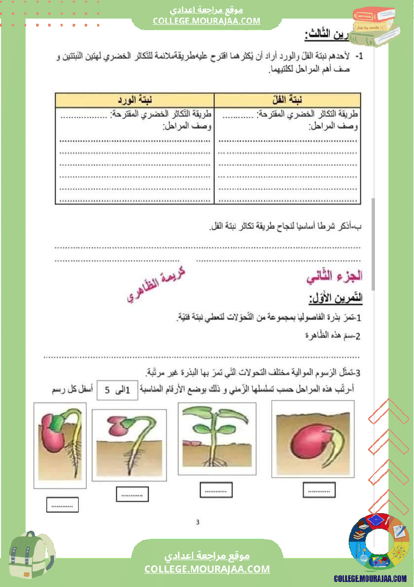 فرض تأليفي عدد 2 في علوم الحياة و الأرض للسنة ثامنة أساسي الثلاثي الثاني مع الإصلاح