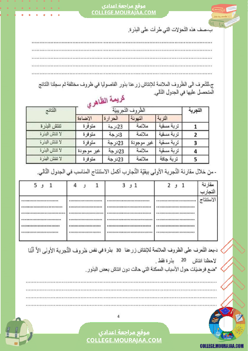 فرض تأليفي عدد 2 في علوم الحياة و الأرض للسنة ثامنة أساسي الثلاثي الثاني مع الإصلاح