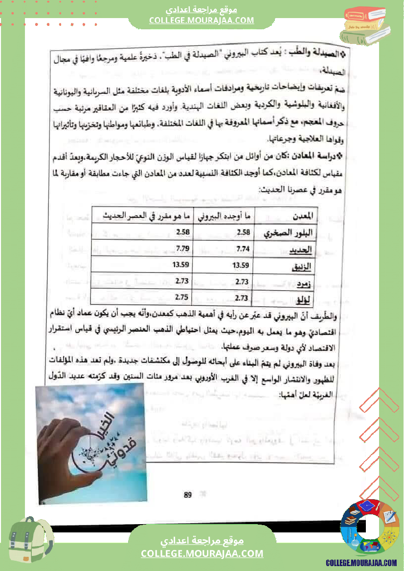 ثامنة أساسي عربية محور اعلام و مشاهير الثلاثي الثاني