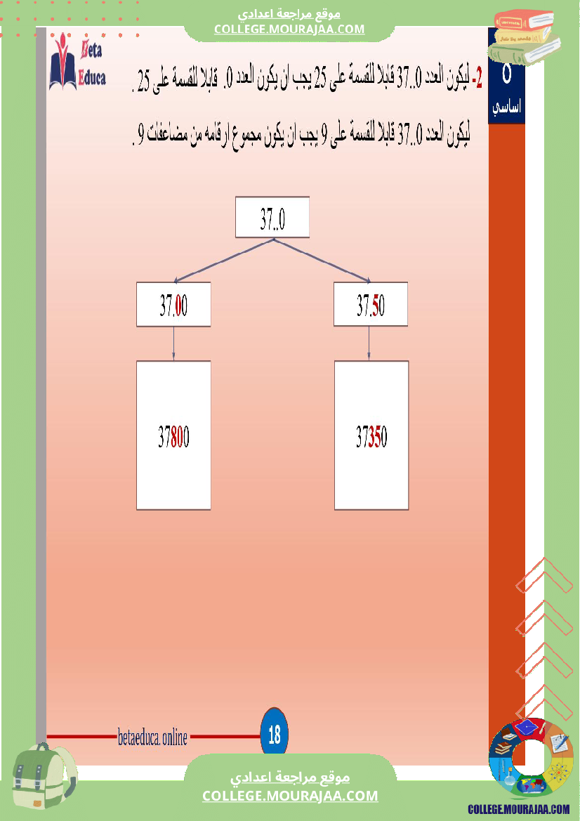 ثامنة اساسي تاسعة قواسم عدد صحيح طبيعي و مضاعفاته