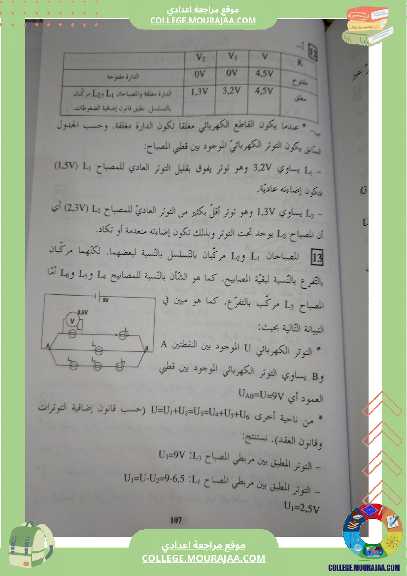 ثامنة أساسي فيزياء درس التوتر الكهربائي ملخص درس مع تمارين مرفقة بالاصلاح r