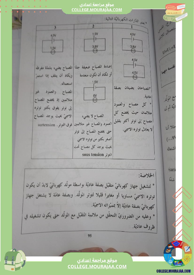 ثامنة أساسي فيزياء درس التوتر الكهربائي ملخص درس مع تمارين مرفقة بالاصلاح r