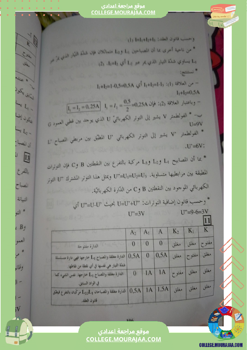 ثامنة أساسي فيزياء درس التوتر الكهربائي ملخص درس مع تمارين مرفقة بالاصلاح r