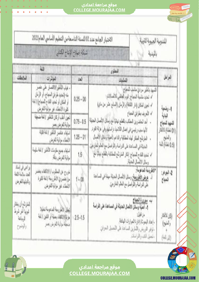 تاسعة_أساسي_عربية_الفرض_الجامع_الثاني_مع_الإصلاح