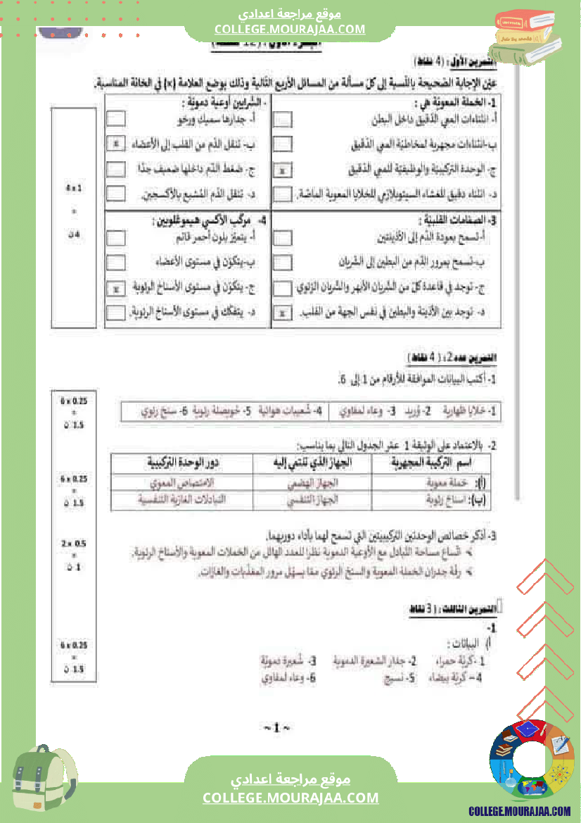 فرض تأليفي 2 تاسعة اساسي علوم الحياة والارض