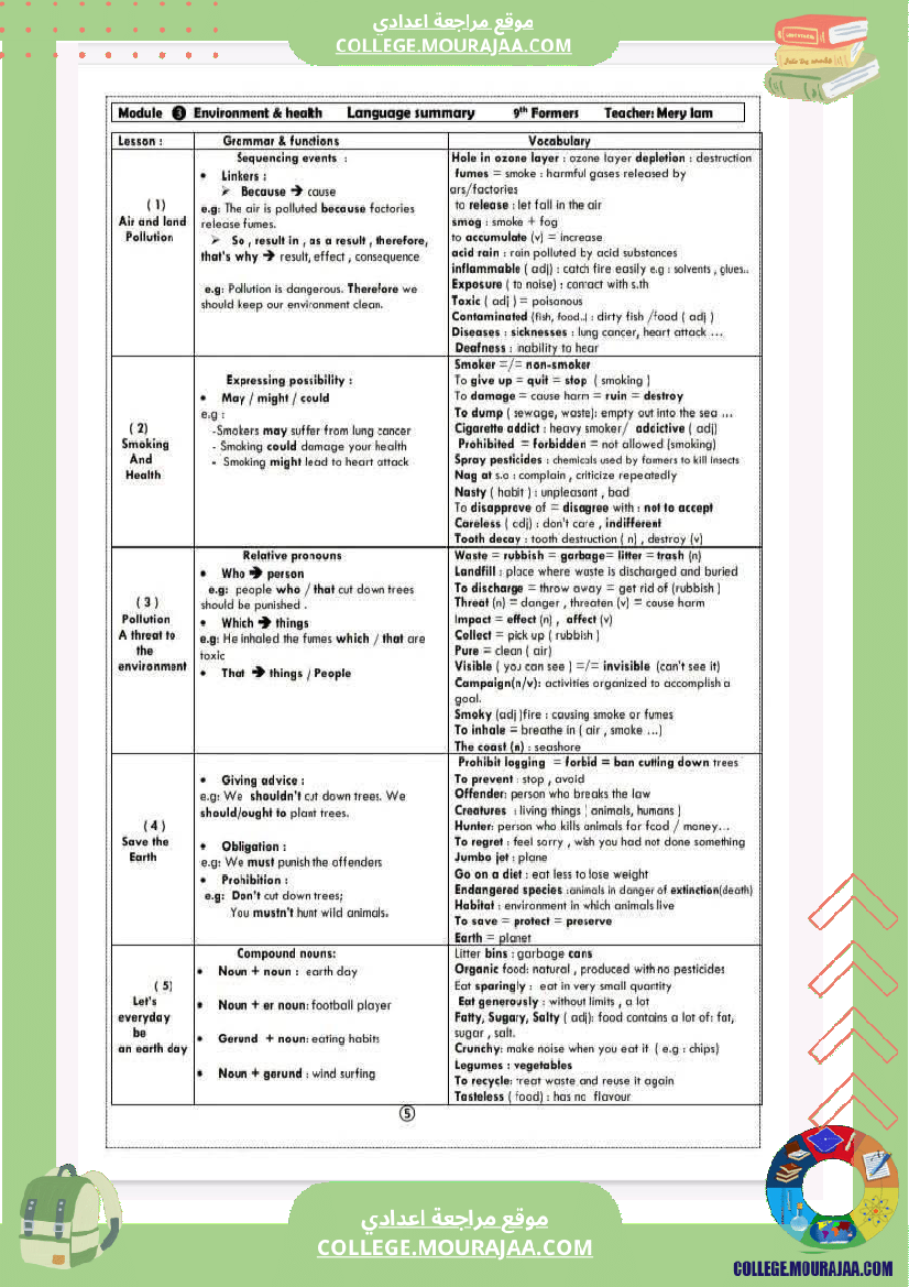 خلاصة محور health and environment المادة إنقليزية سنة 9