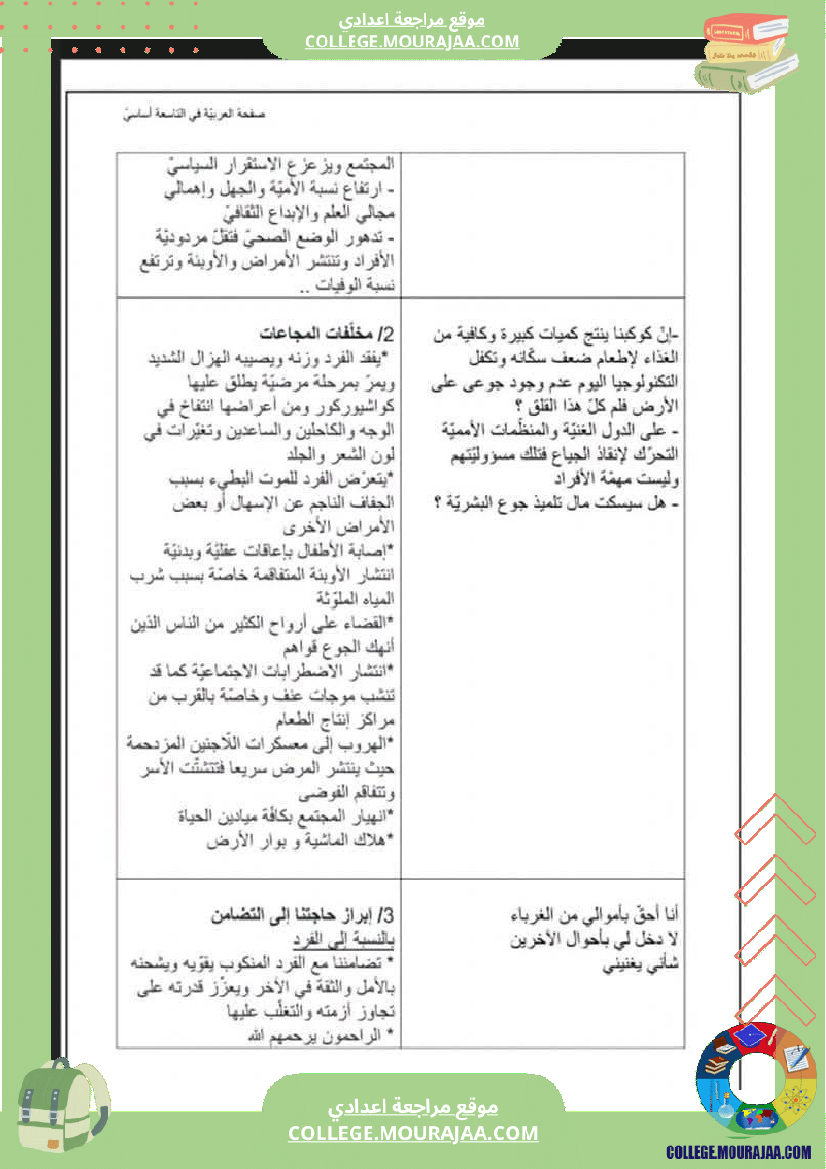 التضامن_سنة_9_موضوع_مع_الاصلاح