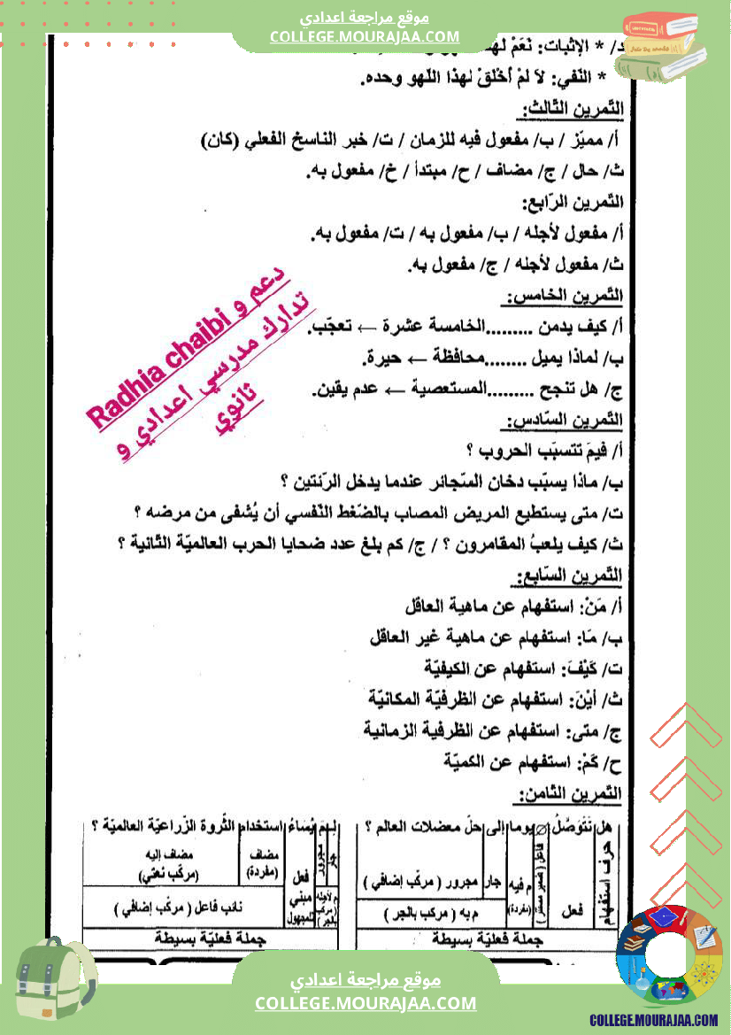 تاسعة_أساسي_عربية_الاستفهام_ابنيته_و_معانيه_تمارين_مع_الاصلاح
